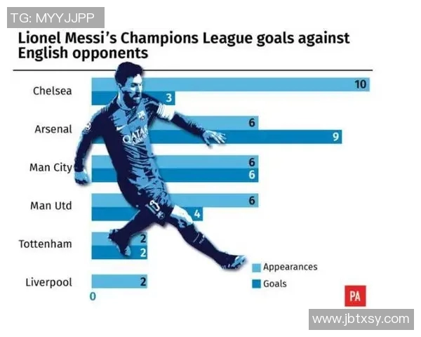 巴萨与利物浦实力对比分析谁能在欧战中笑到最后